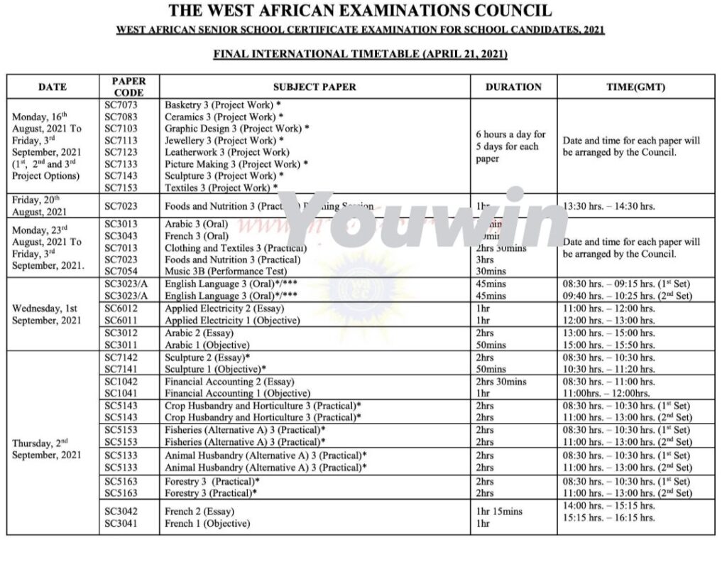 WAEC 2021 timetable