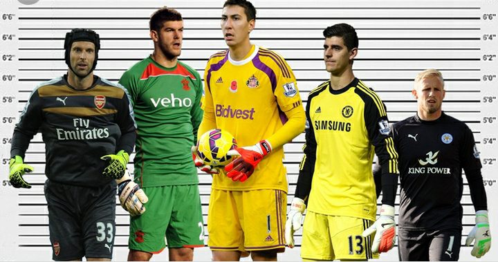 26 Tallest Goalkeepers Ever in the History of Football
