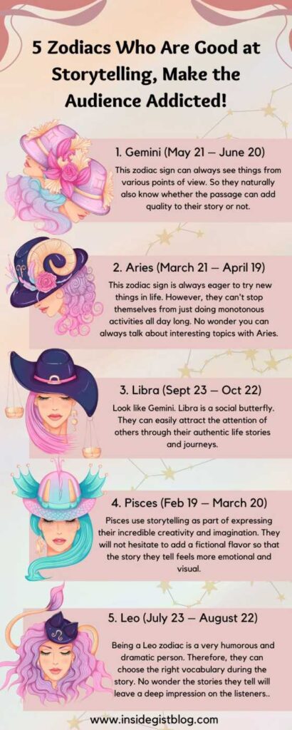 New York Post Horoscope
